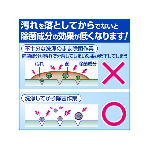 まとめ買い 漂白剤 キッチンハイター 5kg 業務用 花王 3袋｜pro-ste｜08