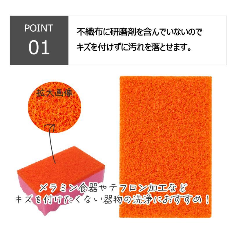 (120点) スポンジプロ B-510 Mサイズ ピンク キクロン 00597948の画像