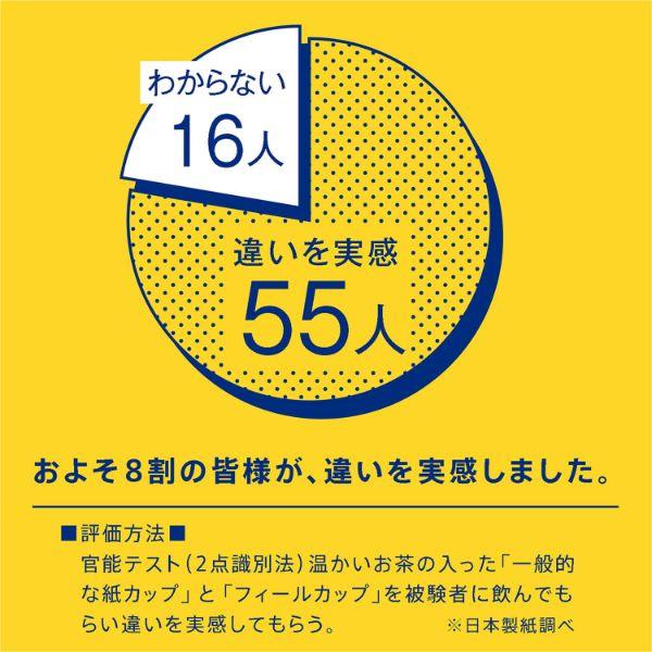 (800点) 紙コップ 9oz 断熱 フィールカップ ケフィ 日本デキシー 00707522の画像