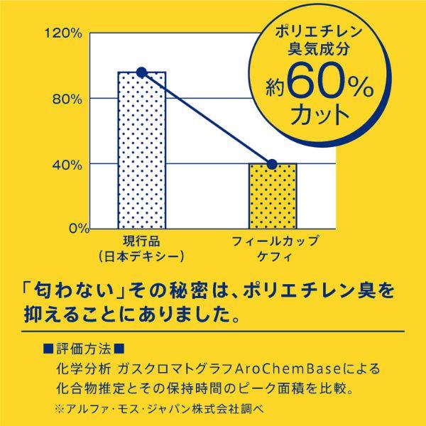(800点) 紙コップ 9oz 断熱 フィールカップ ケフィ 日本デキシー 00707522の画像