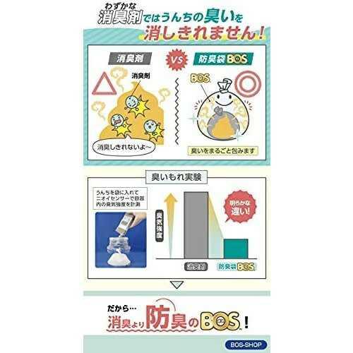 【100点】【防災】簡易トイレ BOS非常用 臭わないトイレセット 1回分 クリロン化成 00710672の画像