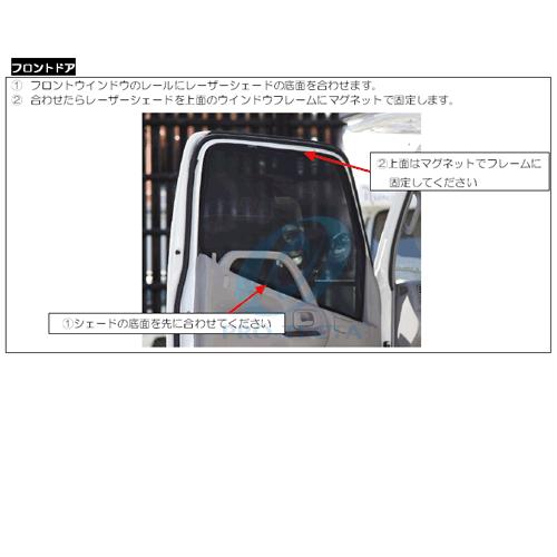 カムロード camroad TRY230/KDY230/KDY280キャンピングカーの