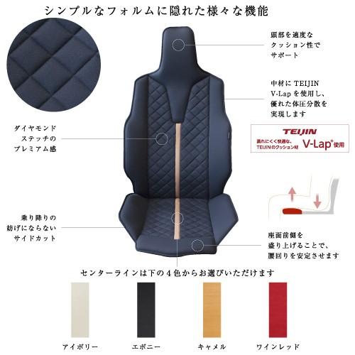 ドライビングサポートクッション J-Cockpit Basic 腰痛などのサポート、ひとつひとつの素材にもすべてこだわりぬいた、シリーズ最上位クッション |  | 03