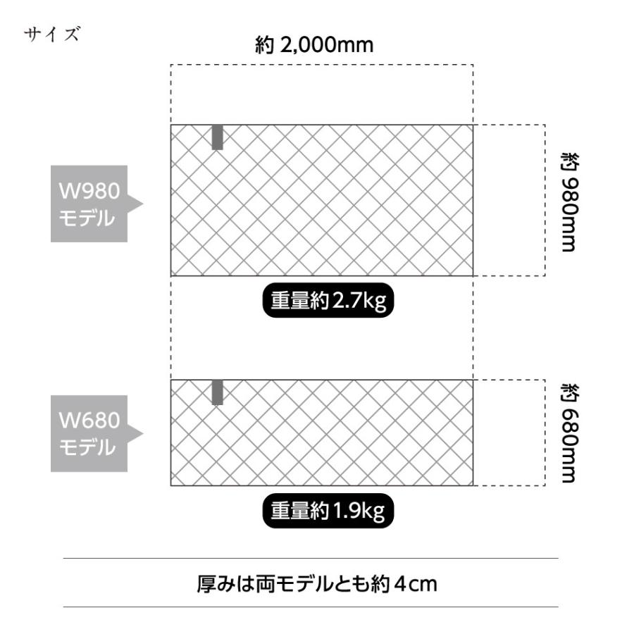 ポイント5倍！車中泊用マットレスJ-Sleepアクティブ(W680・オレンジ)TEIJIN製V-Lap使用 車中泊を上質に 【白い】 ミニバンやキャンピングカーで快適睡眠