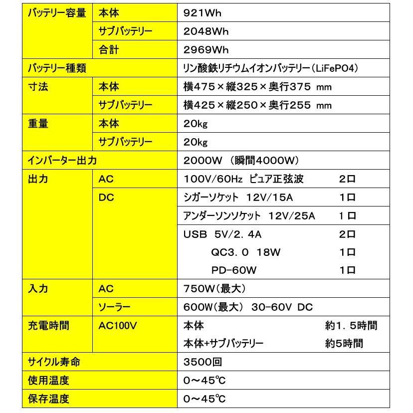ポータブル電超大容量（max2979Wh）非常用電源　リン酸鉄　ポタ電源PB3000メガ専用サブバッテリー SB2000 ボルトマジック 電子レンジ、ドライヤー　 |  | 06