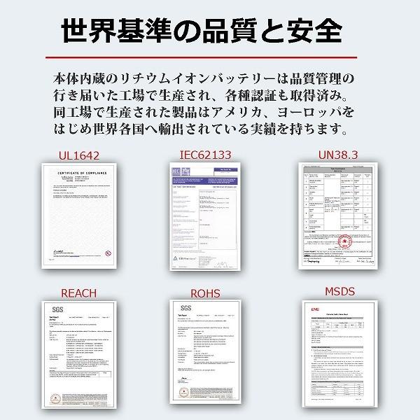 ポータブル電源 バッグソーラーセット PB450タフ+専用バッグ+ソーラーパネル 車中泊 アウトドア 停電対策 ボルトマジック 小型　発電機　ポタ電 |  | 17