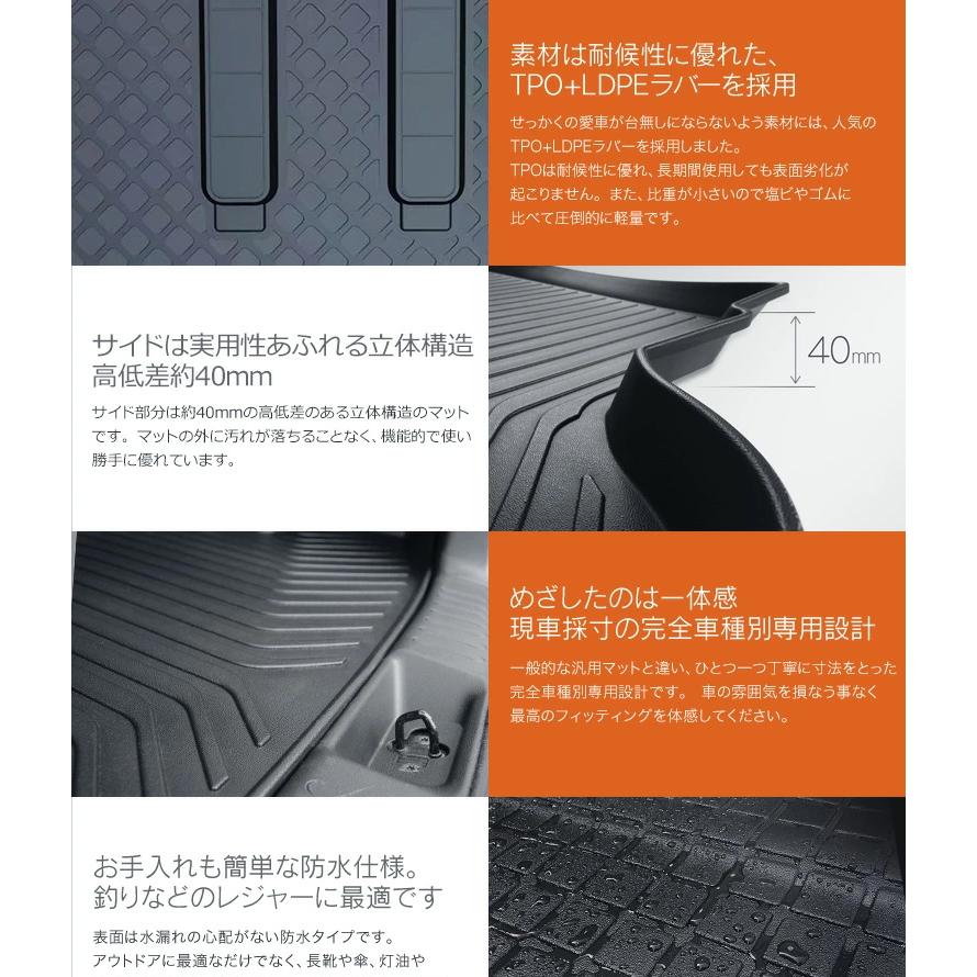 はつ様 お見積も トヨタ 40系アルファード/40系ヴェルファイア(R5/6〜)用トランクトレイ