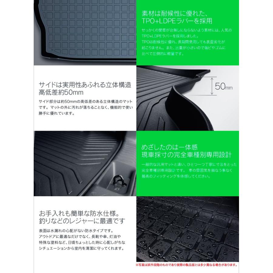 100% RACETRAP 3.0 マットホワイト クリアレンズ付属 100% ワンハンドレッド サングラス RACETRAP 3.0 Matte White