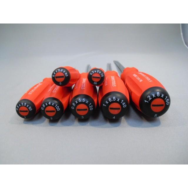 PB SWISS TOOLS PBスイスツール（PBSWISS PBSWISSTOOLS）スイス