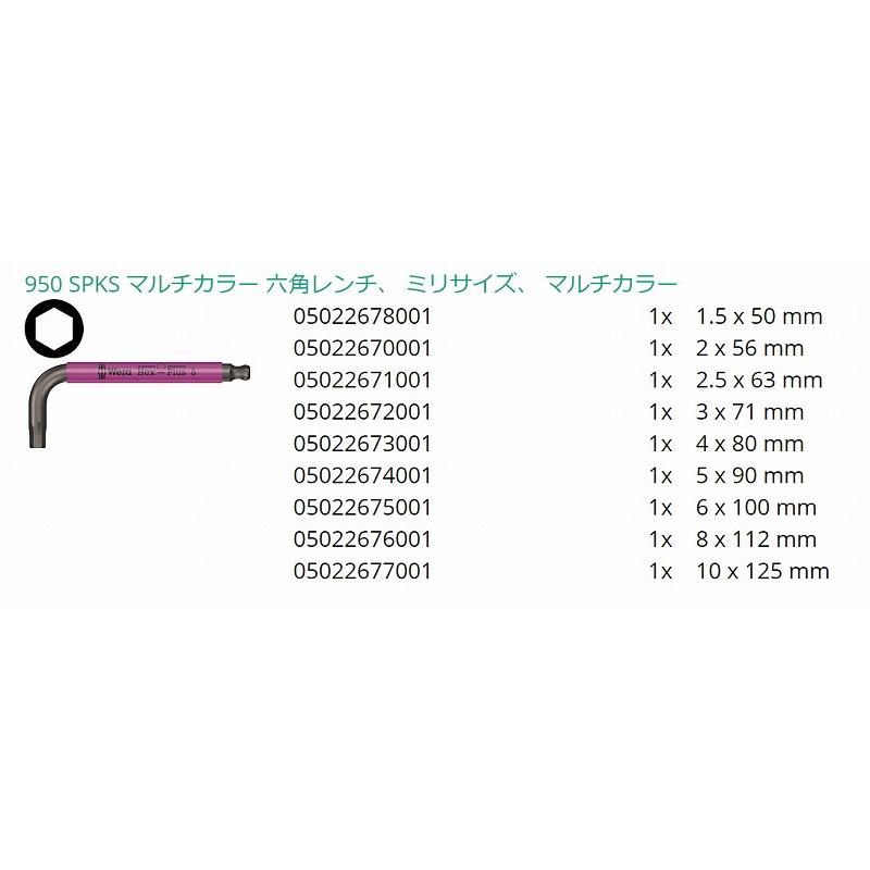 ありえんぞう Wera（ヴェラ） Wera Hex-Plus六角棒レンチセット9本組 〔950/9 Hex