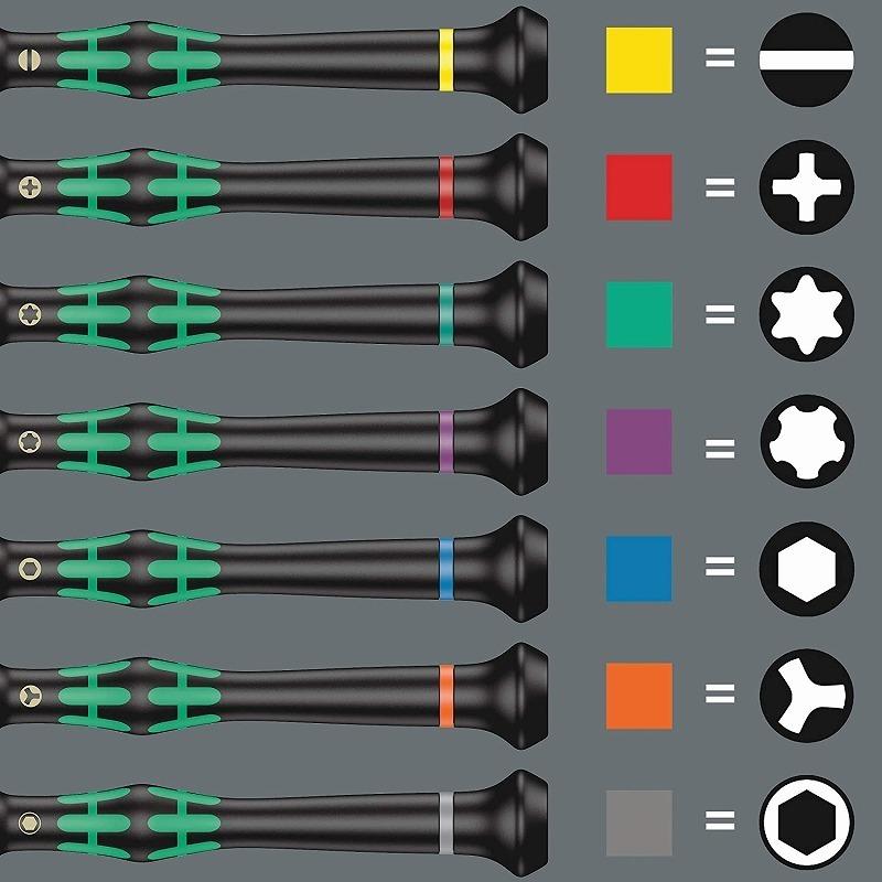 Wera（ヴェラ） 精密ドライバー25本セット【ケース付】Kraftform Micro