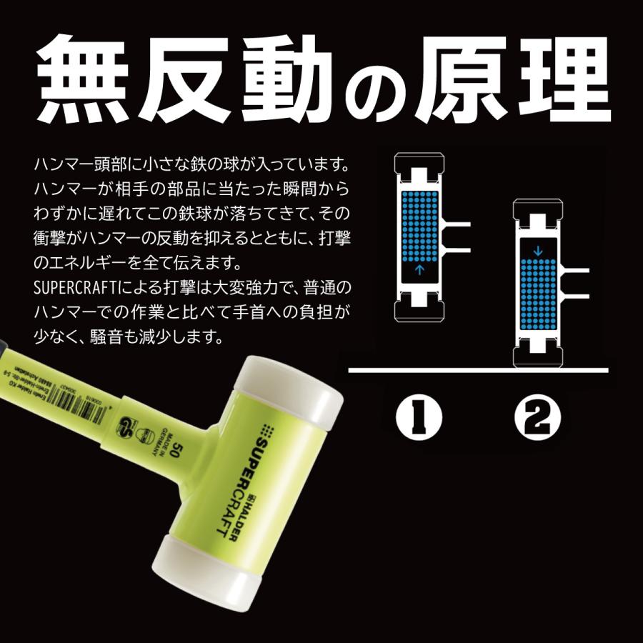 中古 HAMMER カーボンシールドダブルローラー 数量限定USモデル