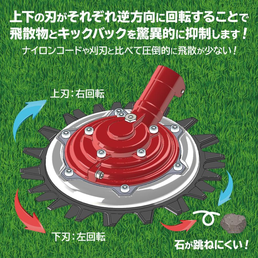 送料無料】無双 ツインブレード TWB-230 石が驚異的に飛びにくい 飛散 