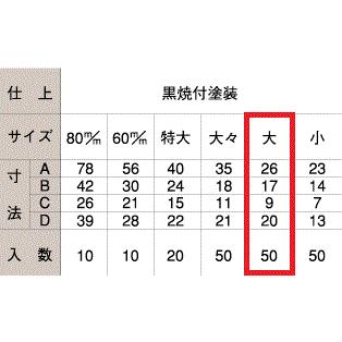 額受金具 ネジ足 昭和平折釘　大 （受け幅２６mm） メール便発送｜pro-yama｜03