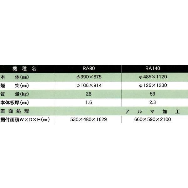 焼却炉 RA-140　業務用 ミツワ東海　【法人様、企業様品】 |  | 01