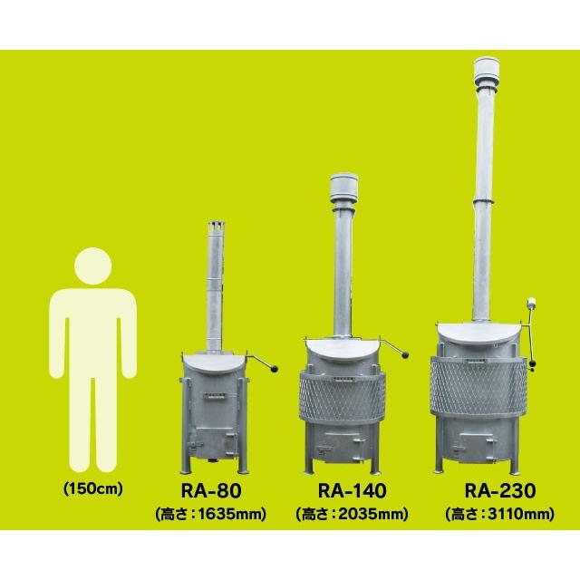 焼却炉 RA-140　業務用 ミツワ東海　【法人様、企業様品】 |  | 05