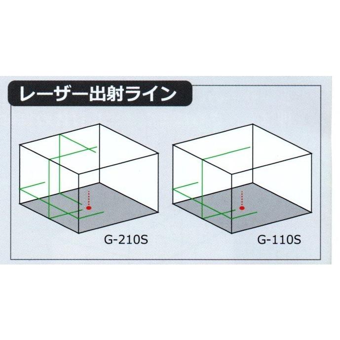 グリーンレーザー墨出器 G-110S受光器、 三脚付き マイゾックス