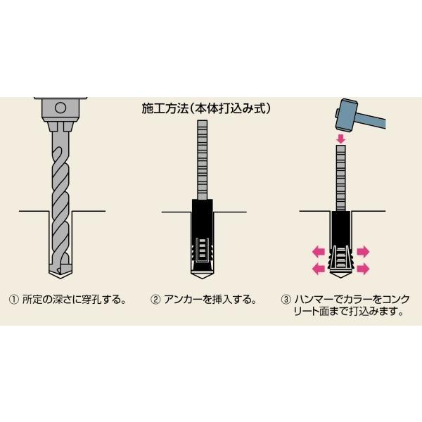 差筋アンカー(鉄筋アンカー)D10×450mm 50本 : プロヤマ - 通販 差筋アンカー(鉄筋アンカー)D10×450mm 50本 : プロヤマ - 通販