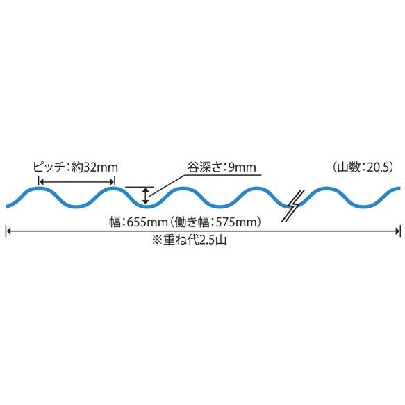タキロンシーアイ （企業・法人・工事店様用商品）ポリカ波板 10尺 10