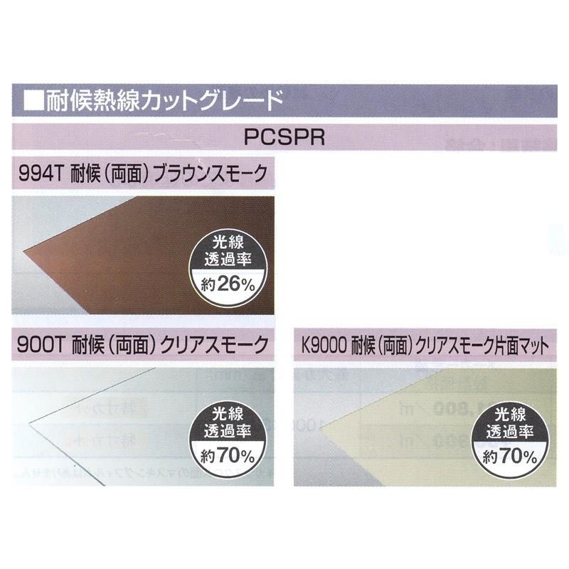 ポリカ板 PCSPR 耐候熱線カットグレード 厚さ3mm ご希望サイズにカット（表示金額は1平米単価）タキロンシーアイ｜pro-yama