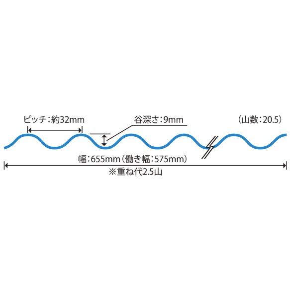 ポリカナミイタ　クロスライン 7尺 （10枚単位）タキロンシーアイ　｜pro-yama｜03