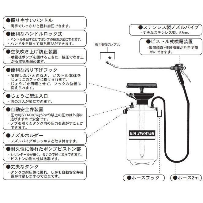 フルプラ 噴霧器 除草剤・剥離剤用 5L ダイヤスプレー No.5501