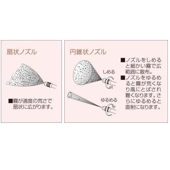 フルプラ 噴霧器 除草剤・剥離剤用 5L ダイヤスプレー No.5501