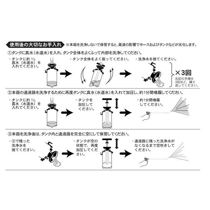 フルプラ 噴霧器 除草剤・剥離剤用 7L ダイヤスプレー No.5701