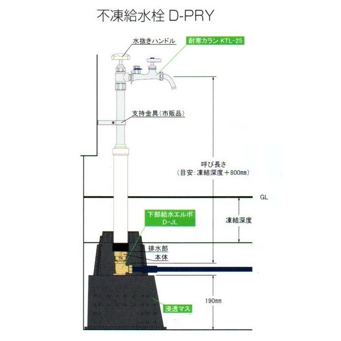 不凍給水栓 D-PRYφ13×1.5m 竹村製作所 : プロヤマ - 通販 - Yahoo