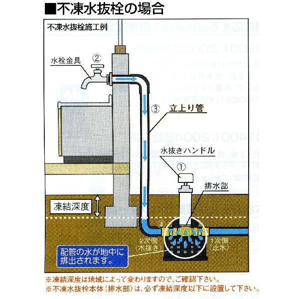 不凍水抜栓 MT-II φ13×0.5m HIガイドナット付 竹村製作所 不凍水抜栓 MT-II φ13×0.5m HIガイドナット付 竹村製作所