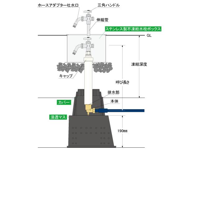 D-EN内筒管 0.5m 竹村製作所不凍水栓柱部品／不凍給水栓部品