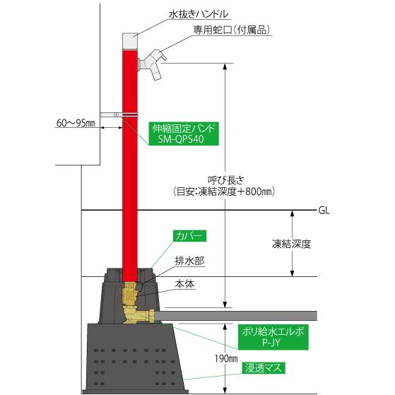 不凍水栓柱アイスルージュD-40K 13mm×1.0M 竹村製作所 : プロヤマ