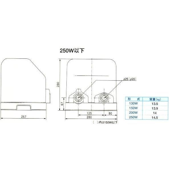 川本ポンプ浅井戸用 NR206S : プロヤマ - 通販 - Yahoo!ショッピング