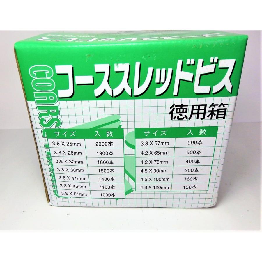 コーススレッド ビス 全ネジ 25mm~41mm 各サイズ : プロヤマ - 通販