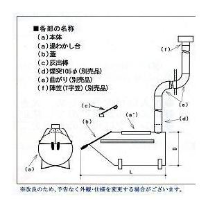 薪ストーブD-51型 鈴木工業 (企業・法人様限定) : プロヤマ 薪ストーブD-51型 鈴木工業 (企業・法人様限定) : プロヤマ