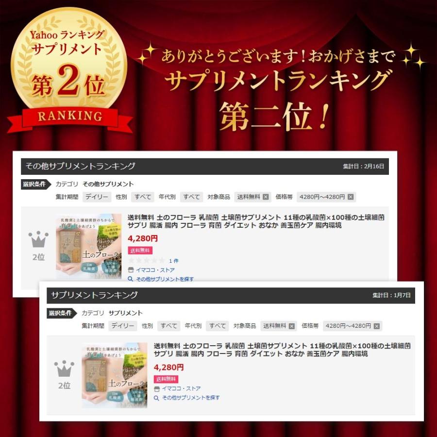 アルファＢＩＯ ×2 土壌菌 サプリ 腸内細菌 乳酸菌 大豆発酵食品 健康食品 アルファBIO ×2 土壌菌 サプリ 腸内細菌 乳酸菌 大豆発酵