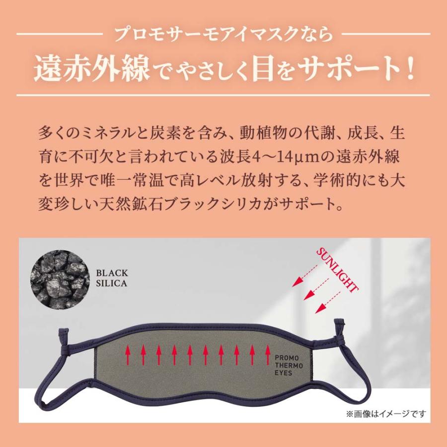 高純度 ブラックシリカ アイマスク プロモサーモ アイズ プレミアム