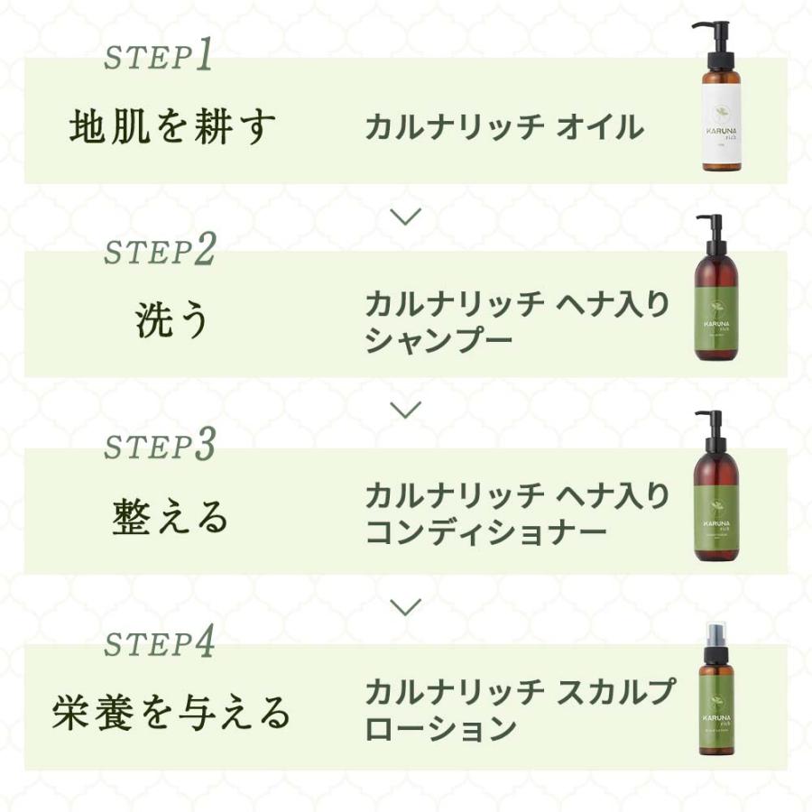 カルナリッチ KARUNA rich ミニボトル4点セット 頭皮・肌用 スカルプ
