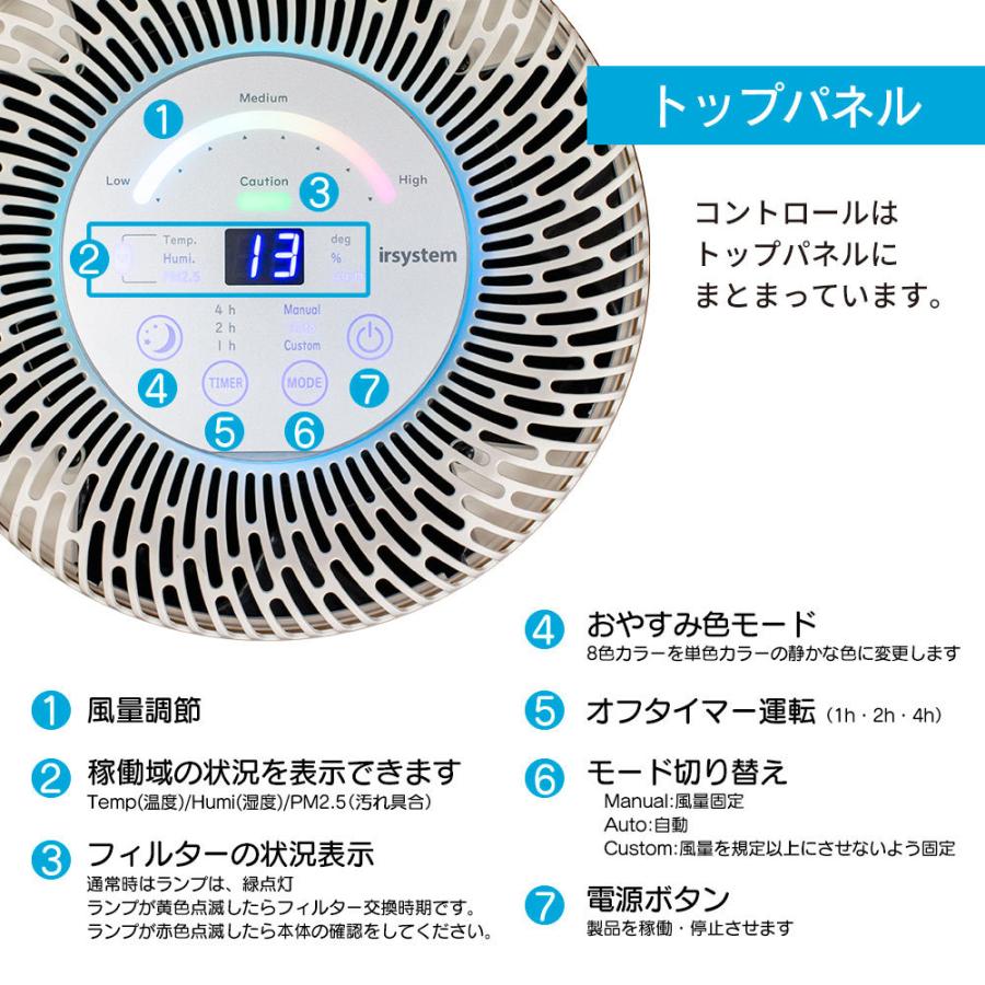 空気清浄機 プリマヴェーラ サークル PRO 適用床面積30畳 酸化チタン光触媒搭載 花粉 PM2.5 対策 日本製 脱臭 集塵 会社 病院に |  | 14