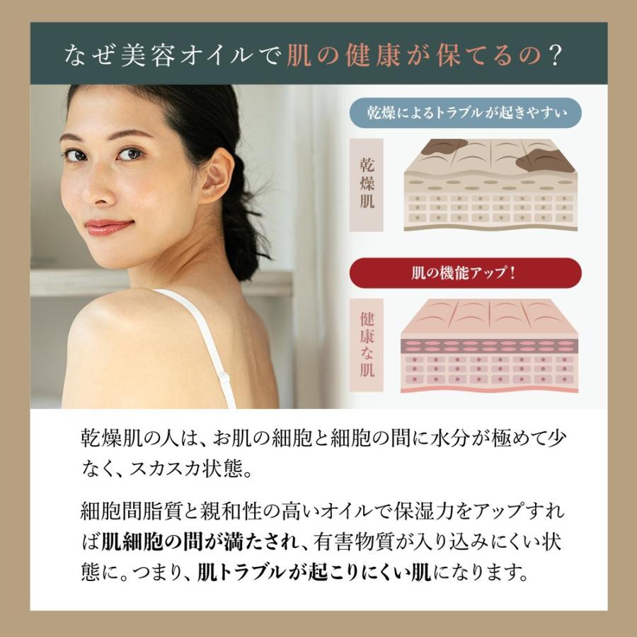 ウチワサボテン種子オイルのみを100%使用した、効果の高いオイル（香りづけなし）CACTIシードオイル100 |  | 11