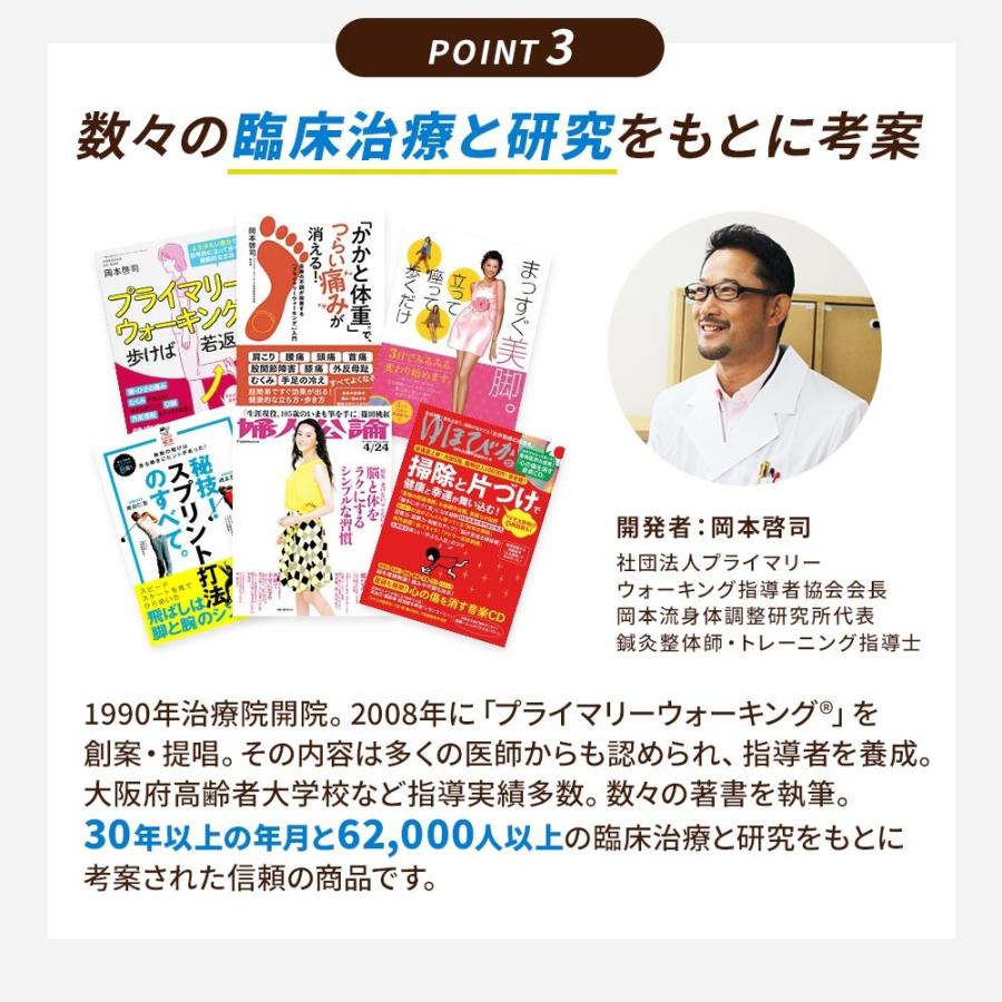プライマリーウォーキング(R) インソール 姿勢矯正 立ち方 矯正 整体師
