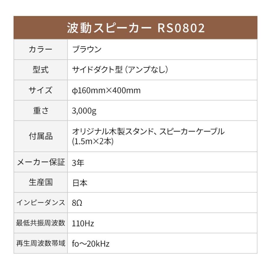 【美品】 M's System RS0802 波動スピーカー カバー説明書付属 美品】 M's System RS0802 波動スピーカー カバー説明書付属 製品一覧