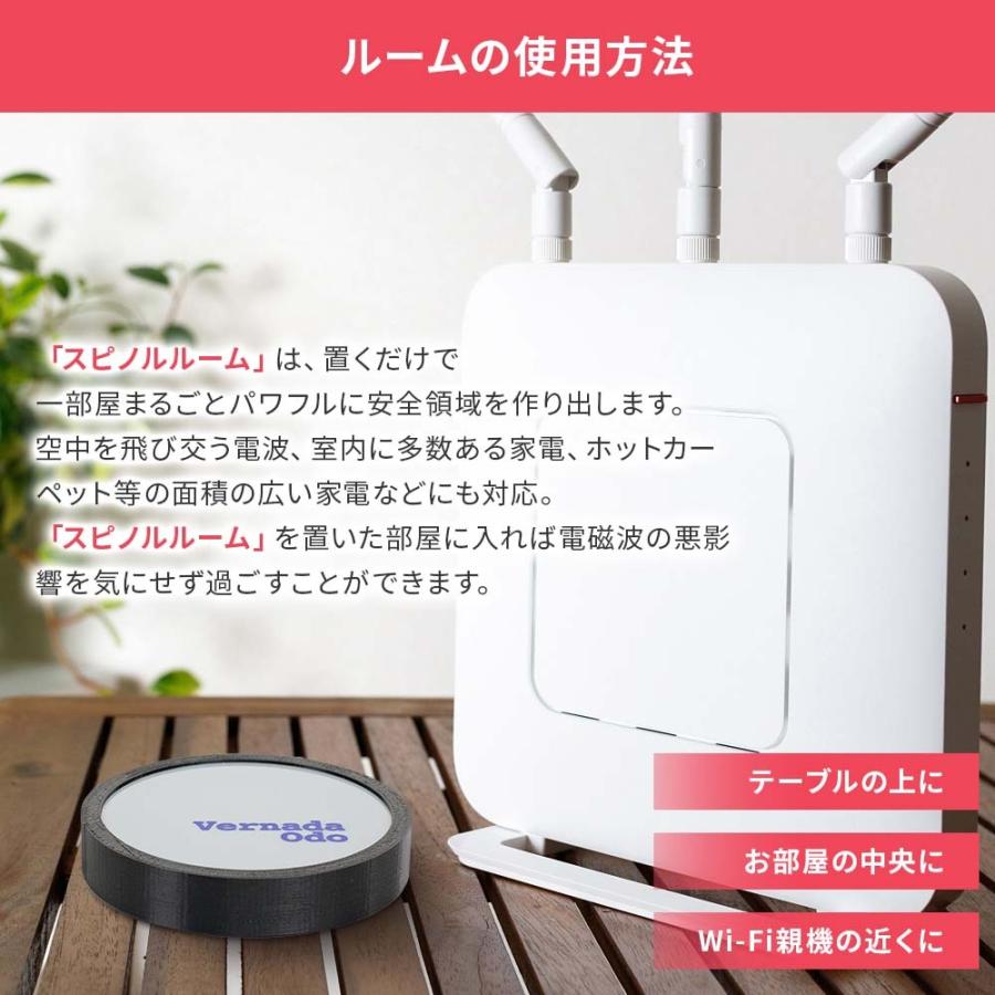 電磁波防止グッズ スピノル シール ポータブル プロテクター ルーム 全