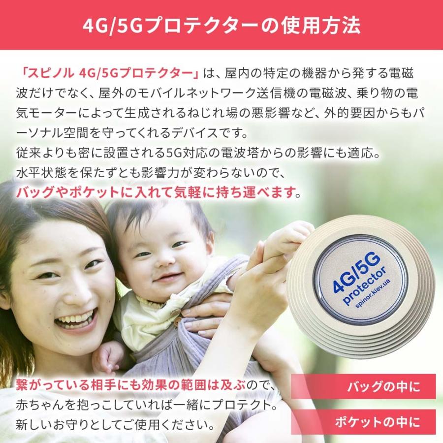スピノルルーム　SPINOR　電磁波対策 電磁波防止グッズ スピノル ルーム 部屋全体 5G 電磁波対策 家