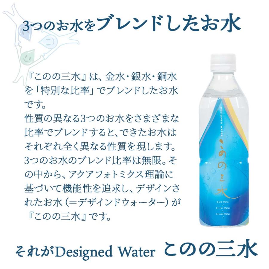 このの三水 500ml×24本 水 月のしずく ゆの里 温泉水 ミネラルウォーター アクアフォトミクス 和歌山 飲む温泉水 国産 重岡 |  | 04