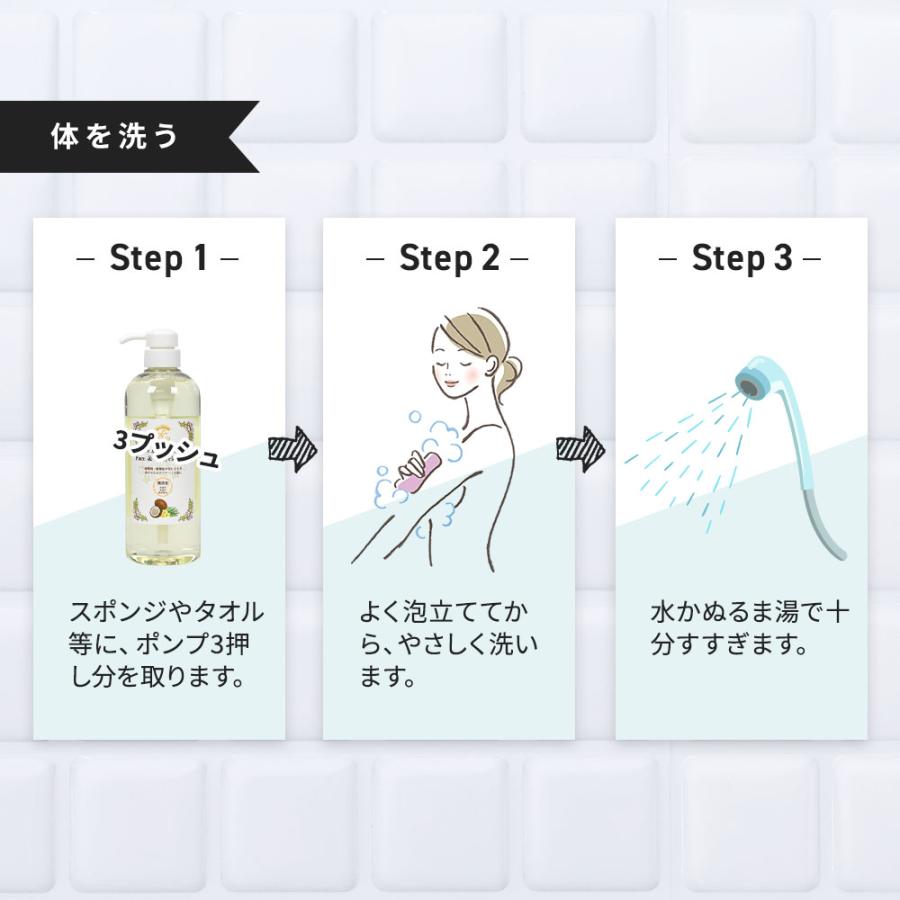 ボディ・フェイスケア  CLEAR ケアセラ APフェイス＆ボディ乳液 | ロート製薬オンライン【公式】