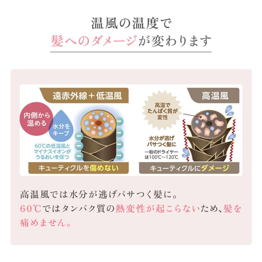 ゼンケン 電磁波低減 ヘアドライヤー 電磁波 カット ドライヤー 電磁波