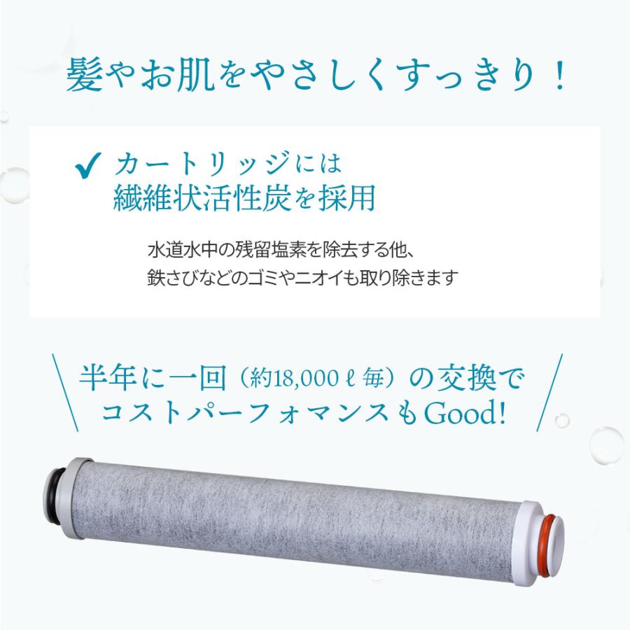 新品未使用　ゼンケン　ピュアストリームミスト　カートリッジセット ゼンケン 「ピュアストリーム・ミスト」専用カートリッジ : イマココ