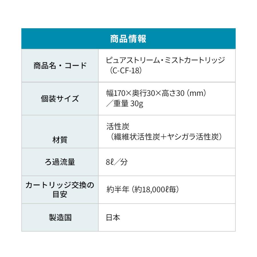 ゼンケン 「ピュアストリーム・ミスト」専用カートリッジ : イマココ