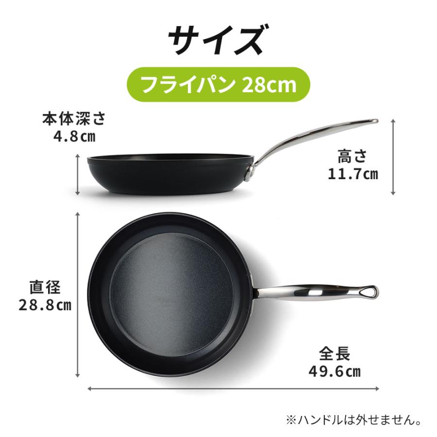 グリーンパン ダイヤモンド粒子を配合した最新コーティングの最上位
